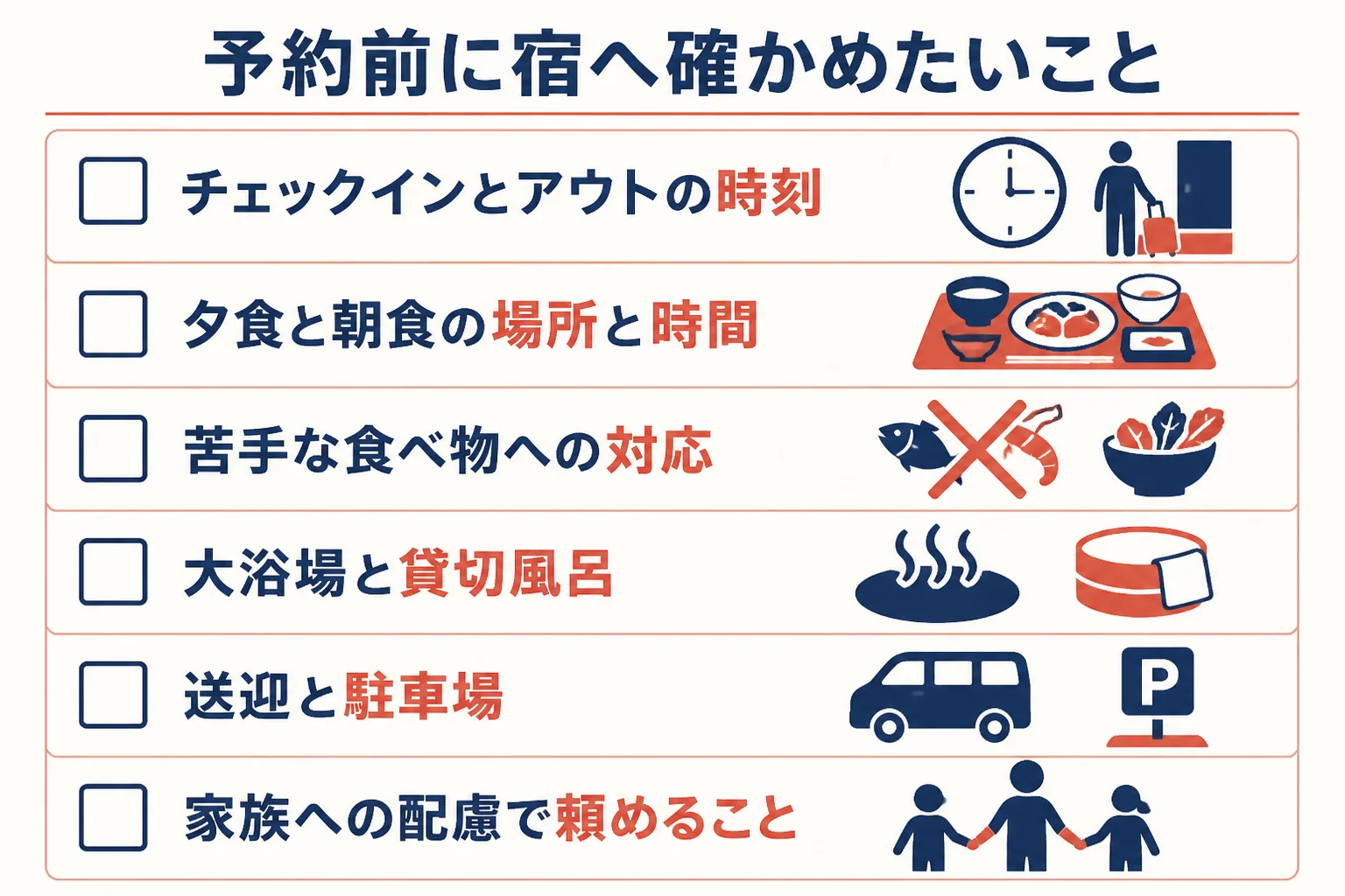 予約前に宿へ確かめたいことを、時間・食事・お風呂・送迎・家族への配慮に分けたチェックリストの図解