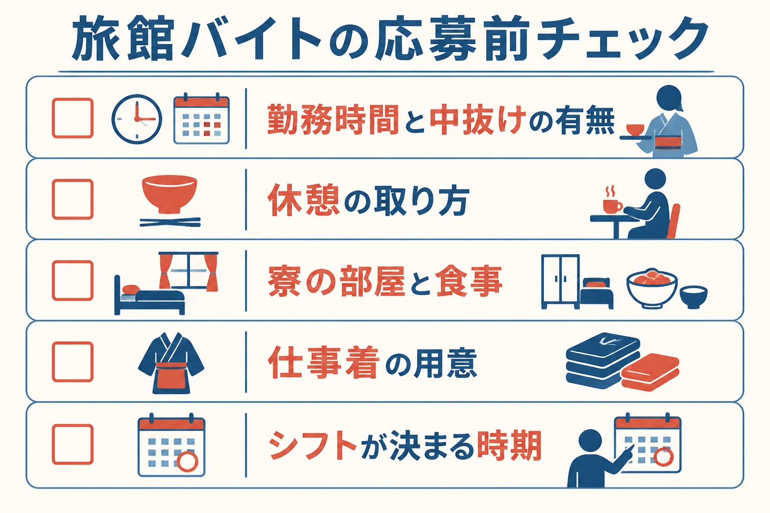 旅館のバイトに応募する前に確かめたい勤務時間・寮・仕事着などのチェック項目の図解