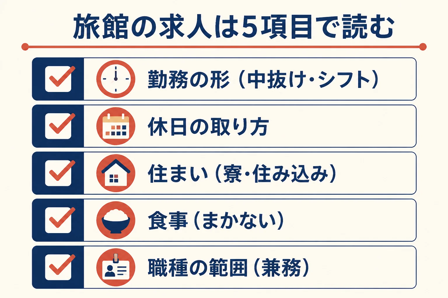 旅館の求人を勤務の形・休日・住まい・食事・職種の範囲の5項目で読むチェックリストの図解